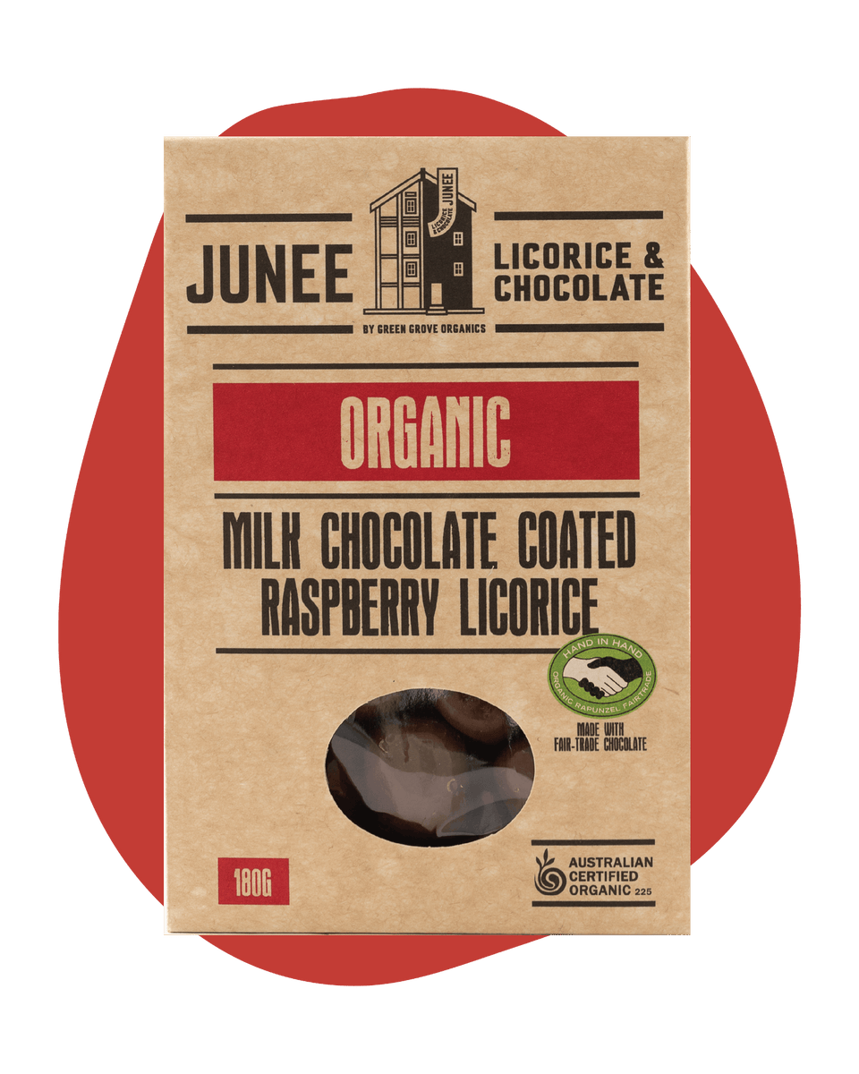 Milk Chocolate Raspberry Licorice – Junee Licorice and Chocolate
